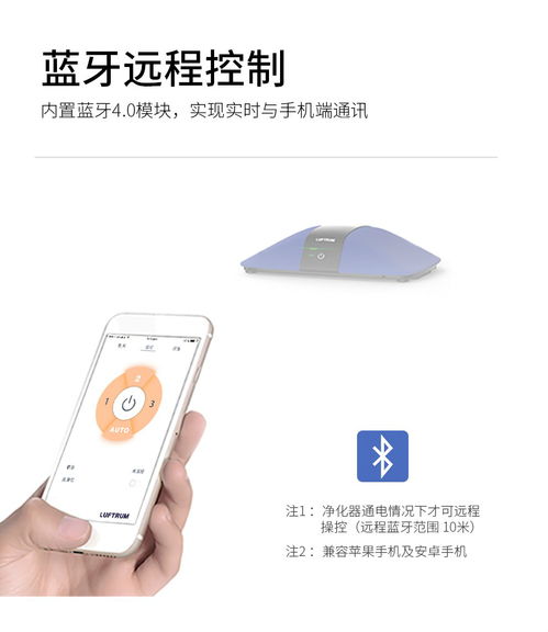 揭秘luftrum c401ab 智能家居新风尚，科技与美学的完美融合